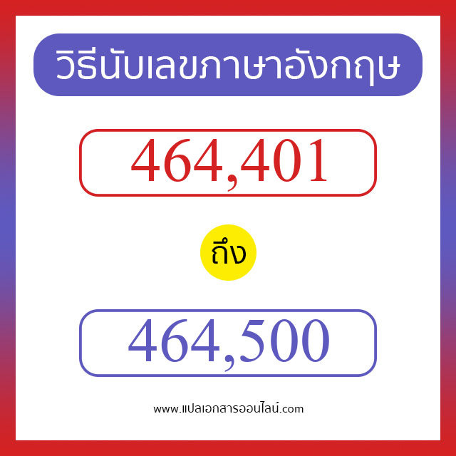 วิธีนับตัวเลขภาษาอังกฤษ 464401 ถึง 464500 เอาไว้คุยกับชาวต่างชาติ