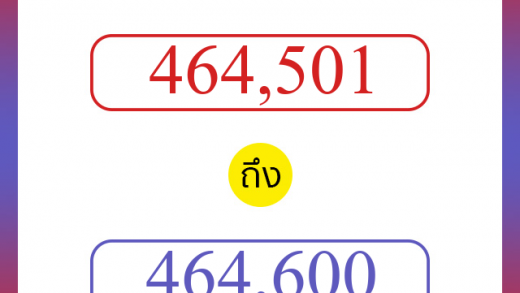 วิธีนับตัวเลขภาษาอังกฤษ 464501 ถึง 464600 เอาไว้คุยกับชาวต่างชาติ