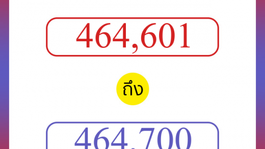 วิธีนับตัวเลขภาษาอังกฤษ 464601 ถึง 464700 เอาไว้คุยกับชาวต่างชาติ