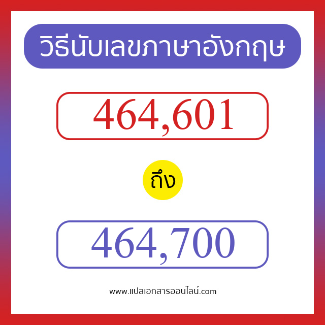 วิธีนับตัวเลขภาษาอังกฤษ 464601 ถึง 464700 เอาไว้คุยกับชาวต่างชาติ