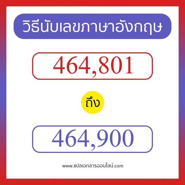 วิธีนับตัวเลขภาษาอังกฤษ 464801 ถึง 464900 เอาไว้คุยกับชาวต่างชาติ