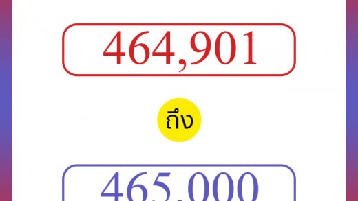 วิธีนับตัวเลขภาษาอังกฤษ 464901 ถึง 465000 เอาไว้คุยกับชาวต่างชาติ