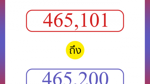 วิธีนับตัวเลขภาษาอังกฤษ 465101 ถึง 465200 เอาไว้คุยกับชาวต่างชาติ