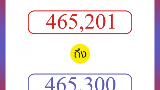 วิธีนับตัวเลขภาษาอังกฤษ 465201 ถึง 465300 เอาไว้คุยกับชาวต่างชาติ