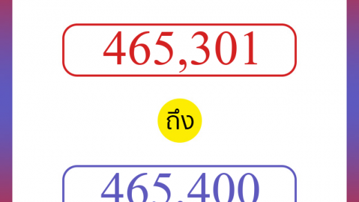 วิธีนับตัวเลขภาษาอังกฤษ 465301 ถึง 465400 เอาไว้คุยกับชาวต่างชาติ