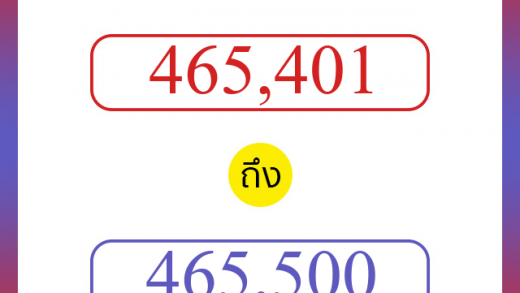 วิธีนับตัวเลขภาษาอังกฤษ 465401 ถึง 465500 เอาไว้คุยกับชาวต่างชาติ