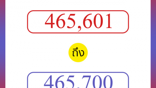 วิธีนับตัวเลขภาษาอังกฤษ 465601 ถึง 465700 เอาไว้คุยกับชาวต่างชาติ