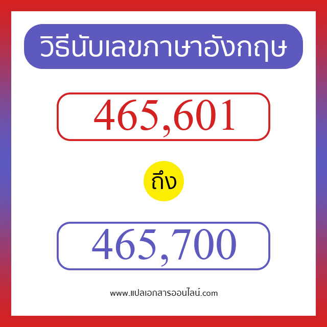 วิธีนับตัวเลขภาษาอังกฤษ 465601 ถึง 465700 เอาไว้คุยกับชาวต่างชาติ