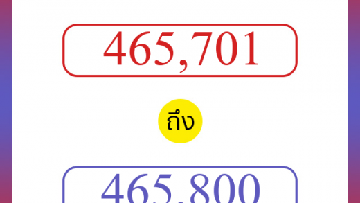 วิธีนับตัวเลขภาษาอังกฤษ 465701 ถึง 465800 เอาไว้คุยกับชาวต่างชาติ