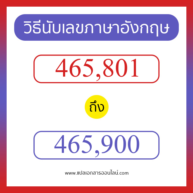 วิธีนับตัวเลขภาษาอังกฤษ 465801 ถึง 465900 เอาไว้คุยกับชาวต่างชาติ