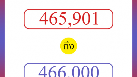 วิธีนับตัวเลขภาษาอังกฤษ 465901 ถึง 466000 เอาไว้คุยกับชาวต่างชาติ