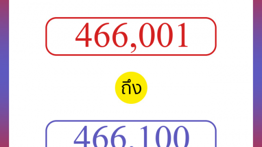 วิธีนับตัวเลขภาษาอังกฤษ 466001 ถึง 466100 เอาไว้คุยกับชาวต่างชาติ