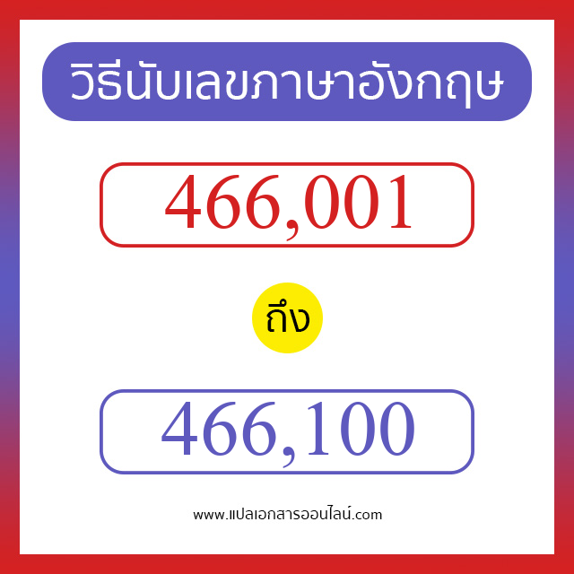 วิธีนับตัวเลขภาษาอังกฤษ 466001 ถึง 466100 เอาไว้คุยกับชาวต่างชาติ