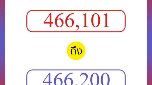 วิธีนับตัวเลขภาษาอังกฤษ 466101 ถึง 466200 เอาไว้คุยกับชาวต่างชาติ