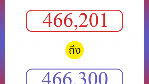 วิธีนับตัวเลขภาษาอังกฤษ 466201 ถึง 466300 เอาไว้คุยกับชาวต่างชาติ