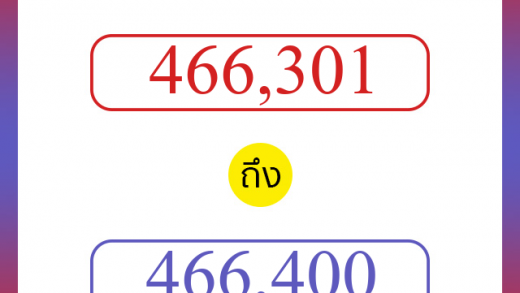 วิธีนับตัวเลขภาษาอังกฤษ 466301 ถึง 466400 เอาไว้คุยกับชาวต่างชาติ