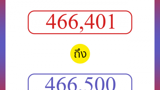 วิธีนับตัวเลขภาษาอังกฤษ 466401 ถึง 466500 เอาไว้คุยกับชาวต่างชาติ