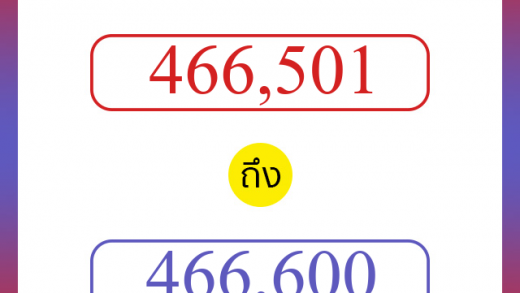 วิธีนับตัวเลขภาษาอังกฤษ 466501 ถึง 466600 เอาไว้คุยกับชาวต่างชาติ