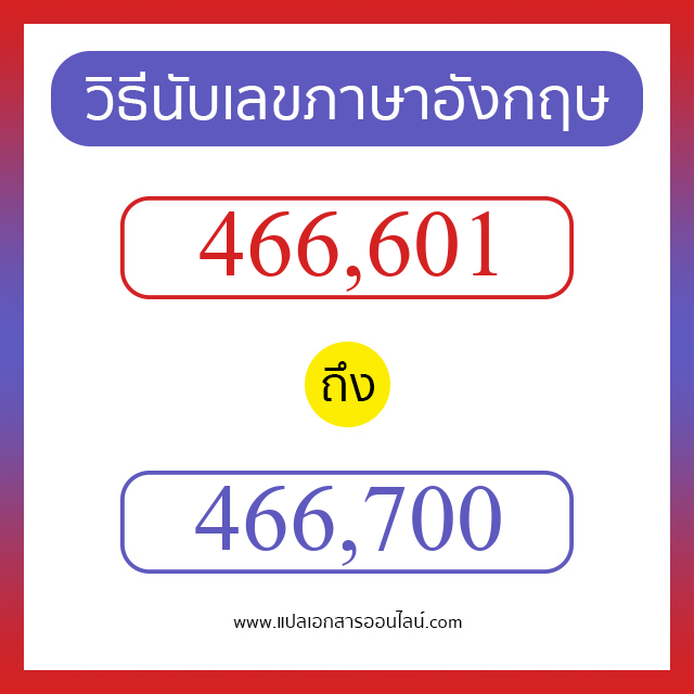 วิธีนับตัวเลขภาษาอังกฤษ 466601 ถึง 466700 เอาไว้คุยกับชาวต่างชาติ