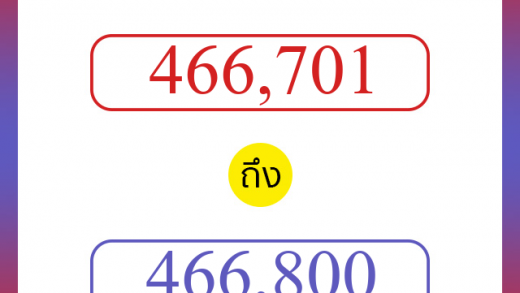 วิธีนับตัวเลขภาษาอังกฤษ 466701 ถึง 466800 เอาไว้คุยกับชาวต่างชาติ