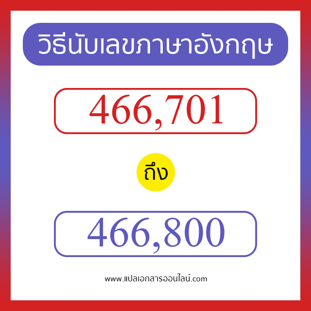 วิธีนับตัวเลขภาษาอังกฤษ 466701 ถึง 466800 เอาไว้คุยกับชาวต่างชาติ