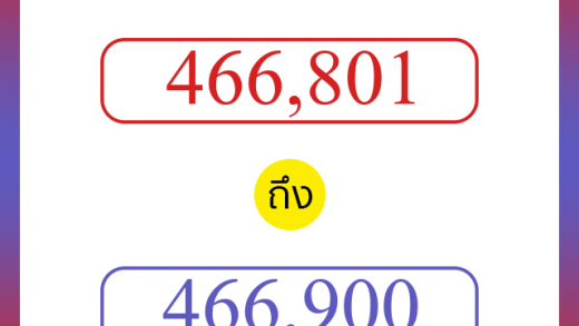 วิธีนับตัวเลขภาษาอังกฤษ 466801 ถึง 466900 เอาไว้คุยกับชาวต่างชาติ