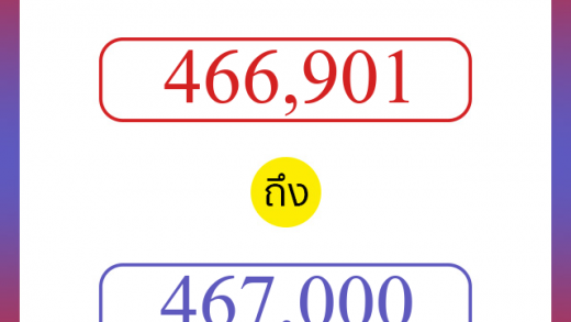วิธีนับตัวเลขภาษาอังกฤษ 466901 ถึง 467000 เอาไว้คุยกับชาวต่างชาติ