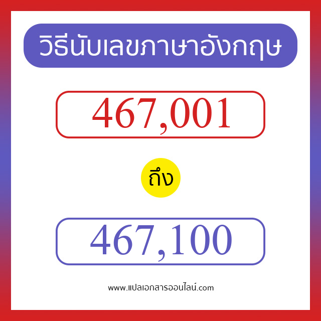 วิธีนับตัวเลขภาษาอังกฤษ 467001 ถึง 467100 เอาไว้คุยกับชาวต่างชาติ