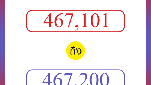 วิธีนับตัวเลขภาษาอังกฤษ 467101 ถึง 467200 เอาไว้คุยกับชาวต่างชาติ