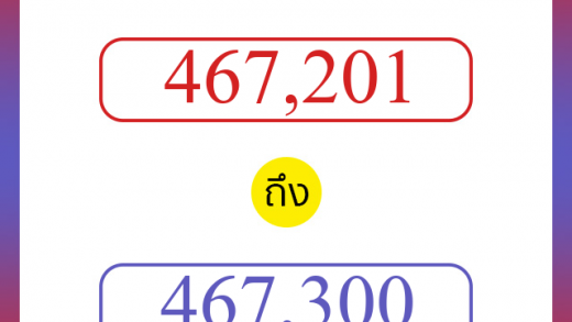 วิธีนับตัวเลขภาษาอังกฤษ 467201 ถึง 467300 เอาไว้คุยกับชาวต่างชาติ