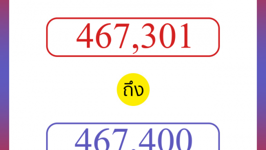 วิธีนับตัวเลขภาษาอังกฤษ 467301 ถึง 467400 เอาไว้คุยกับชาวต่างชาติ