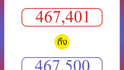 วิธีนับตัวเลขภาษาอังกฤษ 467401 ถึง 467500 เอาไว้คุยกับชาวต่างชาติ