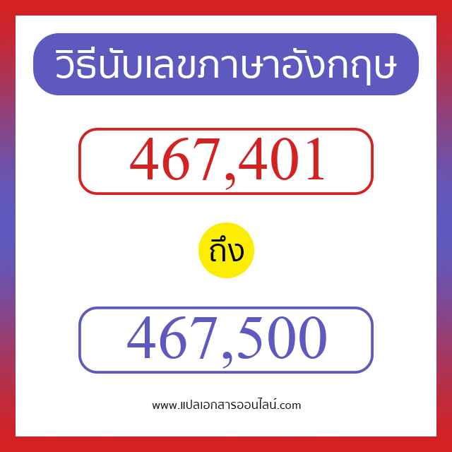 วิธีนับตัวเลขภาษาอังกฤษ 467401 ถึง 467500 เอาไว้คุยกับชาวต่างชาติ