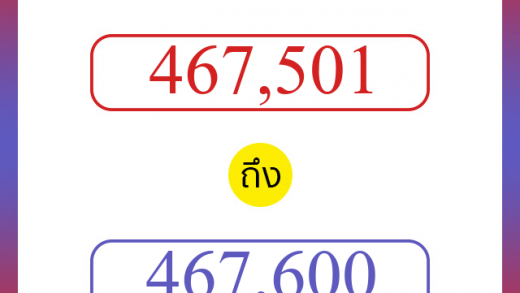 วิธีนับตัวเลขภาษาอังกฤษ 467501 ถึง 467600 เอาไว้คุยกับชาวต่างชาติ