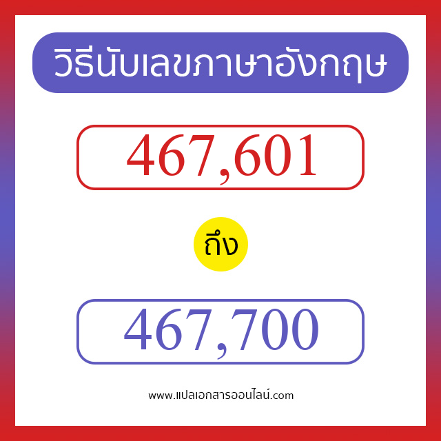 วิธีนับตัวเลขภาษาอังกฤษ 467601 ถึง 467700 เอาไว้คุยกับชาวต่างชาติ