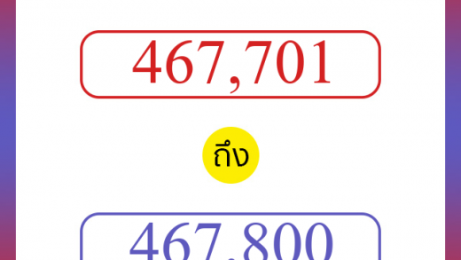 วิธีนับตัวเลขภาษาอังกฤษ 467701 ถึง 467800 เอาไว้คุยกับชาวต่างชาติ