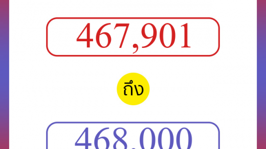 วิธีนับตัวเลขภาษาอังกฤษ 467901 ถึง 468000 เอาไว้คุยกับชาวต่างชาติ