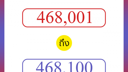 วิธีนับตัวเลขภาษาอังกฤษ 468001 ถึง 468100 เอาไว้คุยกับชาวต่างชาติ