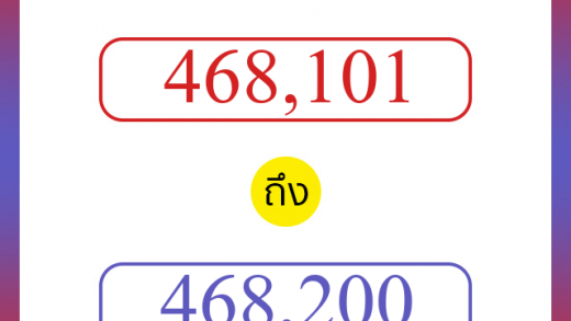 วิธีนับตัวเลขภาษาอังกฤษ 468101 ถึง 468200 เอาไว้คุยกับชาวต่างชาติ