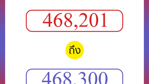 วิธีนับตัวเลขภาษาอังกฤษ 468201 ถึง 468300 เอาไว้คุยกับชาวต่างชาติ