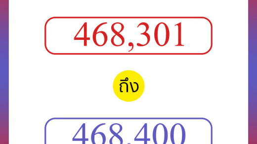 วิธีนับตัวเลขภาษาอังกฤษ 468301 ถึง 468400 เอาไว้คุยกับชาวต่างชาติ