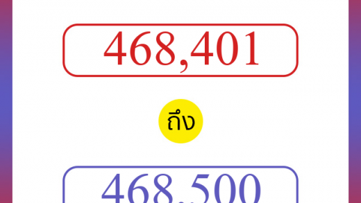 วิธีนับตัวเลขภาษาอังกฤษ 468401 ถึง 468500 เอาไว้คุยกับชาวต่างชาติ