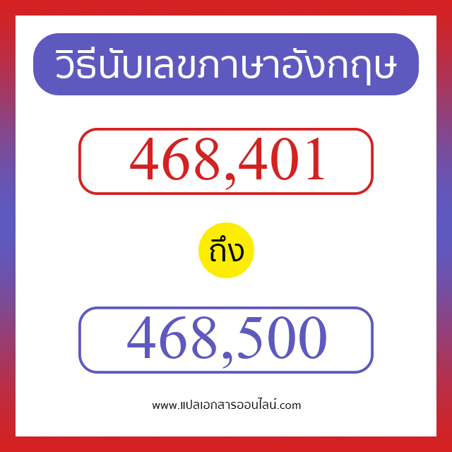 วิธีนับตัวเลขภาษาอังกฤษ 468401 ถึง 468500 เอาไว้คุยกับชาวต่างชาติ