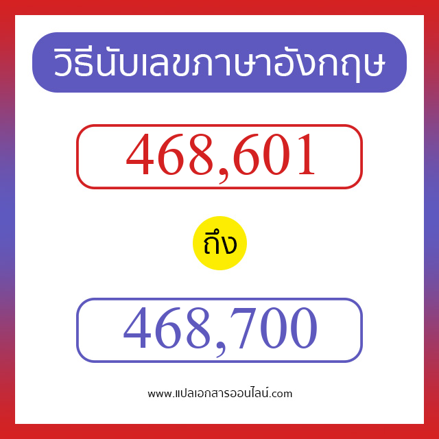 วิธีนับตัวเลขภาษาอังกฤษ 468601 ถึง 468700 เอาไว้คุยกับชาวต่างชาติ