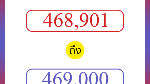 วิธีนับตัวเลขภาษาอังกฤษ 468901 ถึง 469000 เอาไว้คุยกับชาวต่างชาติ