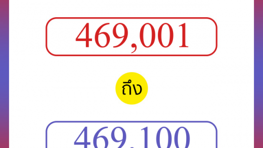 วิธีนับตัวเลขภาษาอังกฤษ 469001 ถึง 469100 เอาไว้คุยกับชาวต่างชาติ