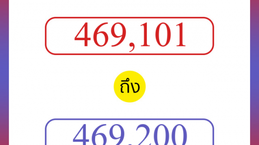 วิธีนับตัวเลขภาษาอังกฤษ 469101 ถึง 469200 เอาไว้คุยกับชาวต่างชาติ