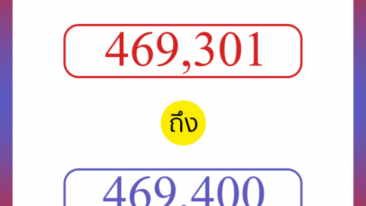 วิธีนับตัวเลขภาษาอังกฤษ 469301 ถึง 469400 เอาไว้คุยกับชาวต่างชาติ