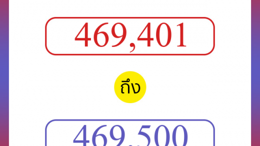 วิธีนับตัวเลขภาษาอังกฤษ 469401 ถึง 469500 เอาไว้คุยกับชาวต่างชาติ