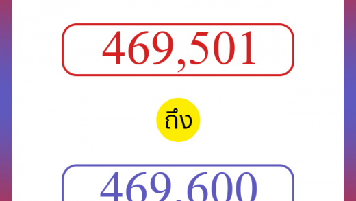 วิธีนับตัวเลขภาษาอังกฤษ 469501 ถึง 469600 เอาไว้คุยกับชาวต่างชาติ